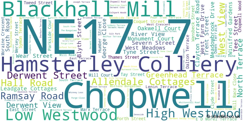 A word cloud for the NE17 7 postcode